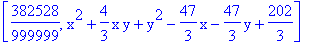 [382528/999999, x^2+4/3*x*y+y^2-47/3*x-47/3*y+202/3]